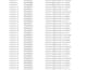 do data entry,data analytics